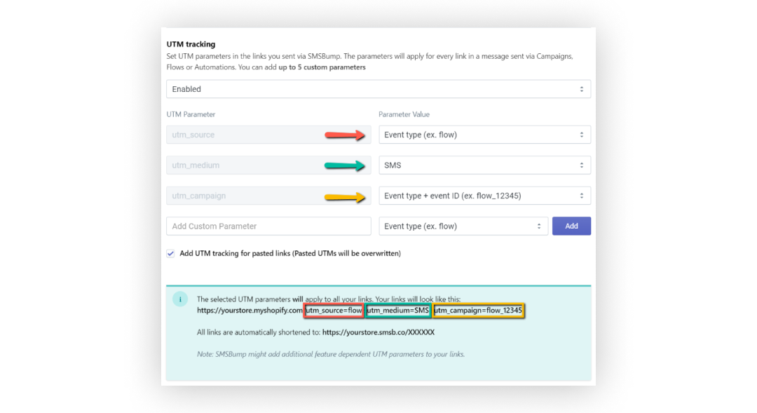 SMSBump Attribution