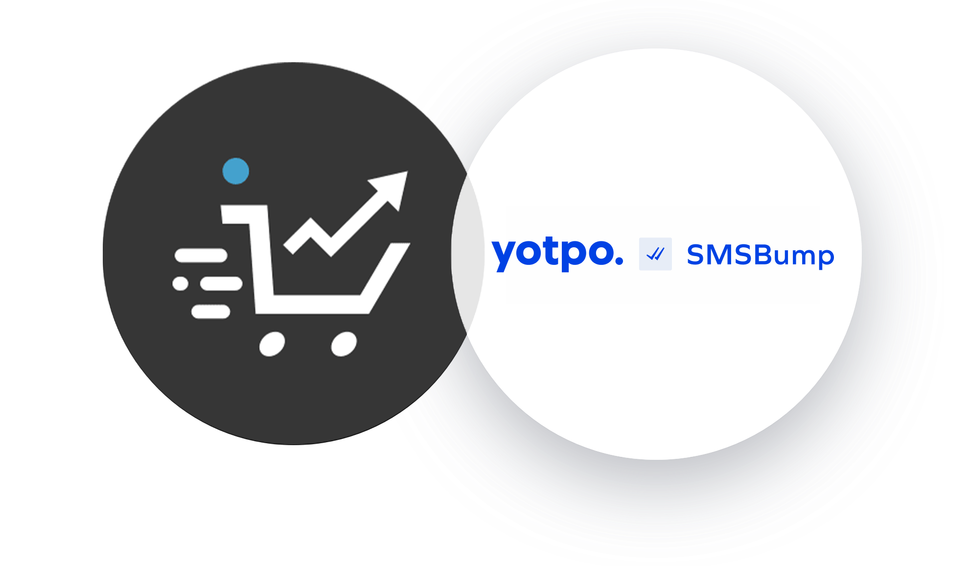 Intercart/Yotpo SMSBump