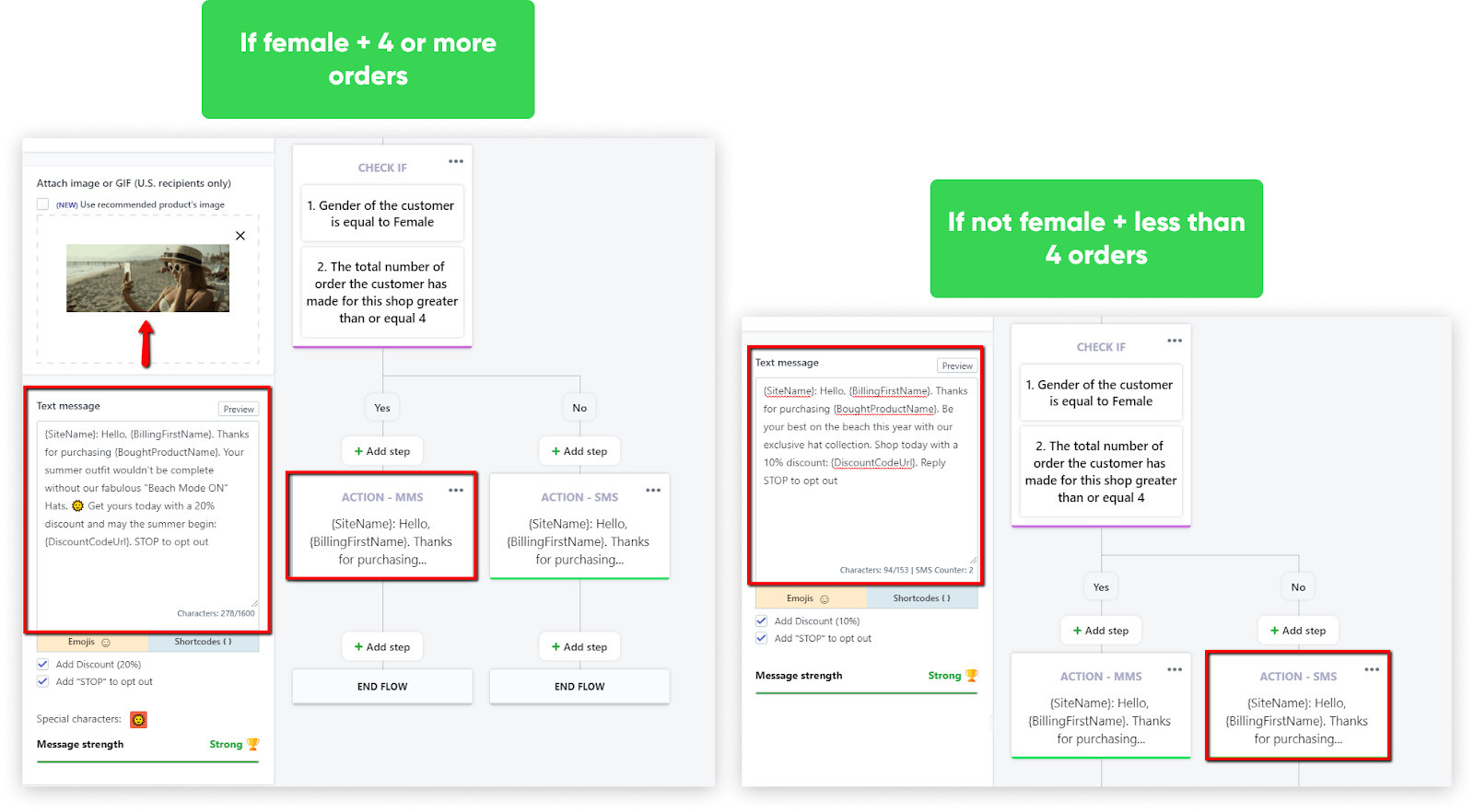 gender_segmentation_SMSBump