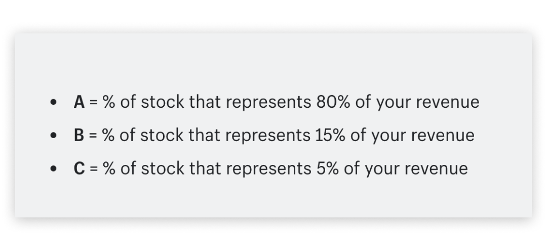 blend_assess_inventory_shopify_SMSBump